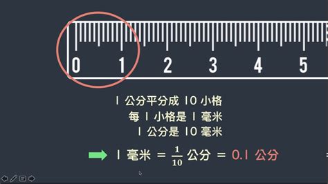 1指幾公分|1英寸等於多少公分